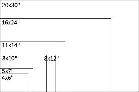 What Size is a Standard Photo Print? – An Exploration of Photographic Prints and Their Dimensions